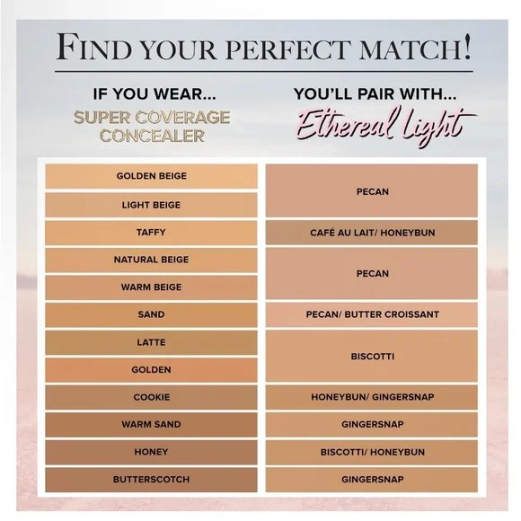 •Lot of 4• NIB Too Faced Born This Way Ethereal Light Concealer, Shade Honeybun - Picture 9 of 9